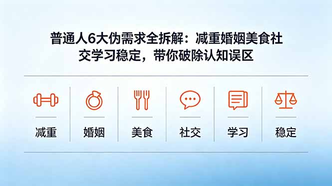 付费文章：普通人6大伪需求全拆解：减重婚姻美食社交学习稳定，带你破除认知误区-超级会员网