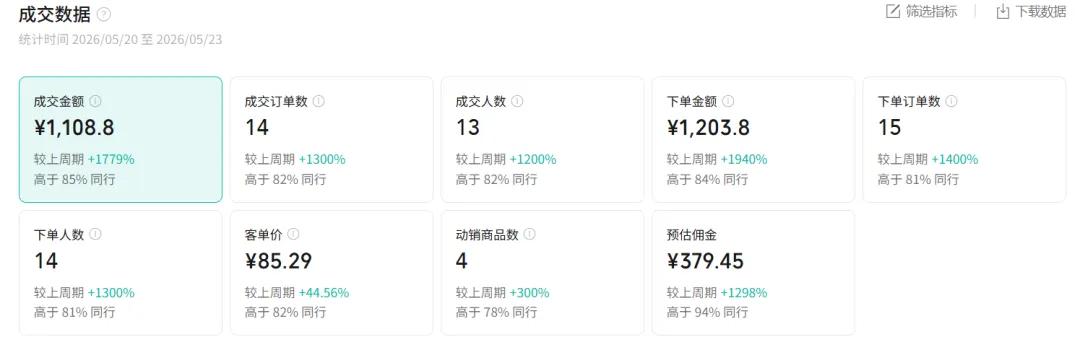 图片[1]-2026AI热点书单变现课，蹭影视原著流量，AI做文案素材，三平台同步带货赚图书高佣金-超级会员网