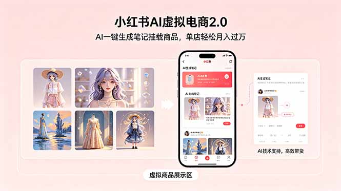 小红书AI虚拟电商2.0，AI一键生成笔记挂载商品，单店轻松月入过万-超级会员网