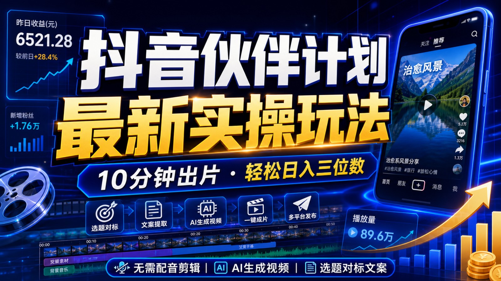 抖音伙伴计划最新暴利玩法，不用找素材和剪辑，10分钟出一条原创视频，轻松日入三位数-超级会员网