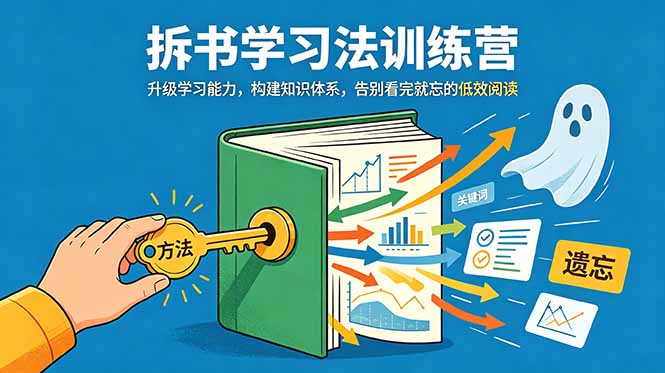 拆书学习法训练营，升级学习能力，构建知识体系，，告别看完就忘的低效阅读-超级会员网