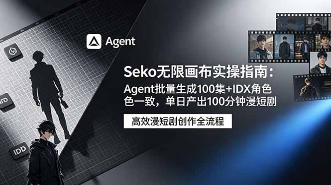 Seko无限画布实操指南：Agent批量生成100集+IDX角色一致，单日产出100分钟漫短剧-超级会员网