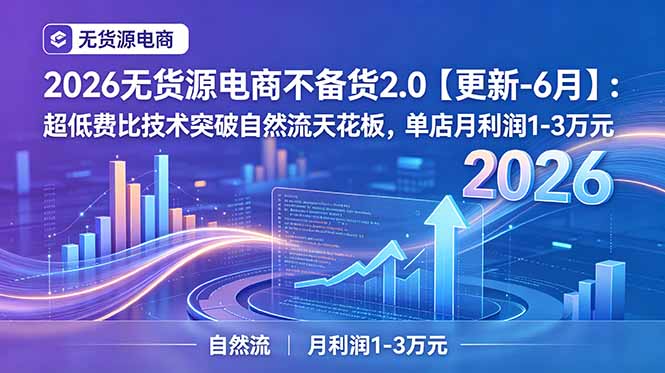 2026无货源电商不备货2.0【更新-6月】：超低费比技术突破自然流天花板，单店月利润1-3万元-超级会员网