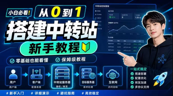 0门槛手把手教你自建一个AI-Token中转站，零基础也能看懂，保姆级教程-超级会员网