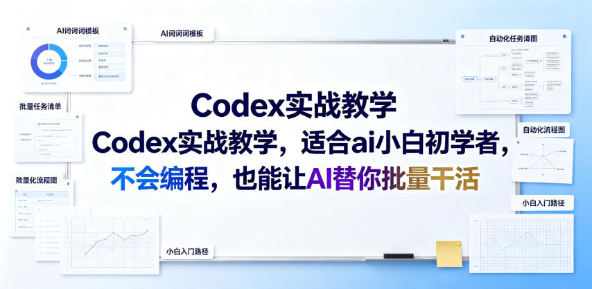 Codex实战教学，适合ai小白初学者，不会编程，也能让AI替你批量干活-超级会员网