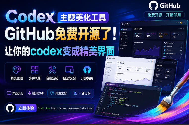 Codex主题美化工具，GitHub免费开源了！让你的codex变成精美界面-超级会员网