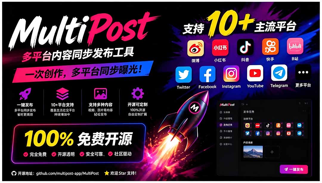 一键发布内容到 10+ 社交媒体平台！支持视频/图片内容，一次编辑全网-超级会员网