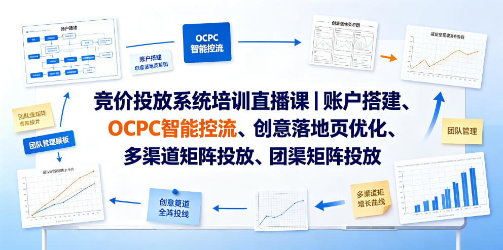竞价投放系统培训直播课｜账户搭建、OCPC智能控流、创意落地页优化、多渠道矩阵投放、团队管理与副业变现全阶实战(更新0709)-超级会员网