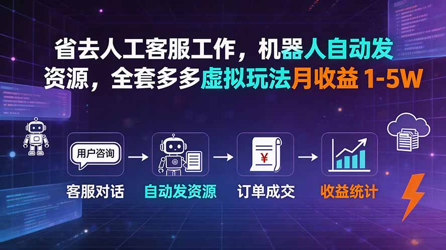 省去人工客服工作，机器人自动发资源，全套多多虚拟玩法月收益 1-5W-超级会员网