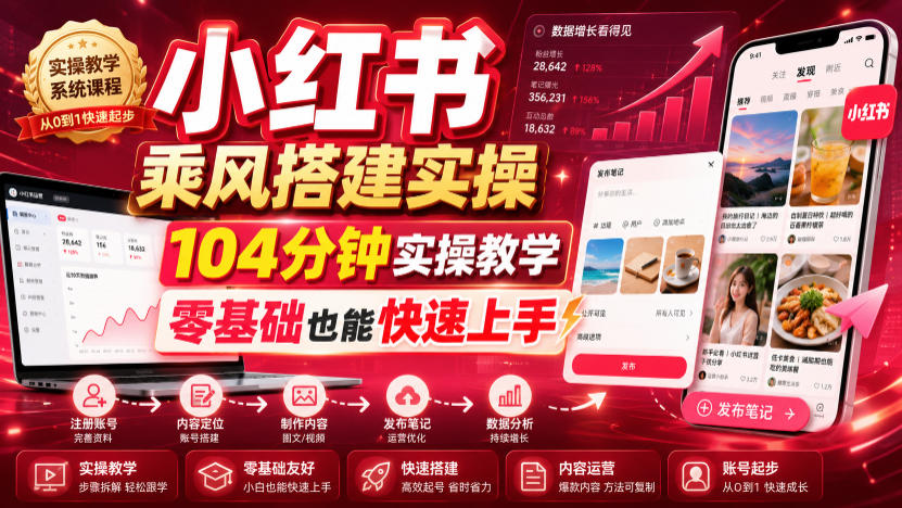 小红书乘风搭建实操，104分钟实操教学，零基础也能快速上手-超级会员网