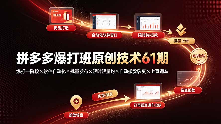拼多多爆打班原创技术61期：爆打一阶段×软件自动化×批量发布×限时限量购×自动搬款裂变×上直通车-超级会员网