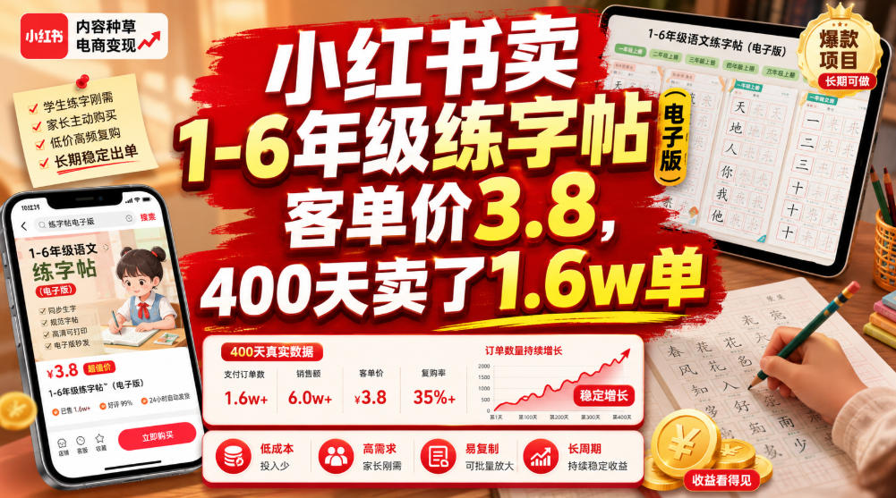 小红书卖1-6年级练字帖(电子版)，客单价3.8，400天卖了1.6w单-超级会员网