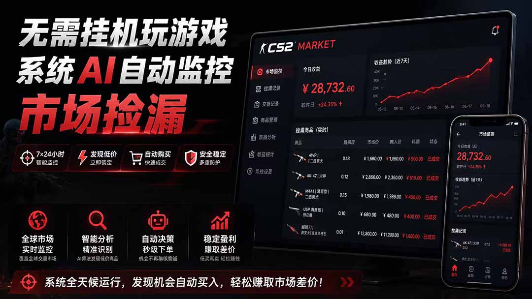 系统AI自动监控市场捡漏，不用玩游戏|只需要一部手机|支持任何形式数据验证-超级会员网