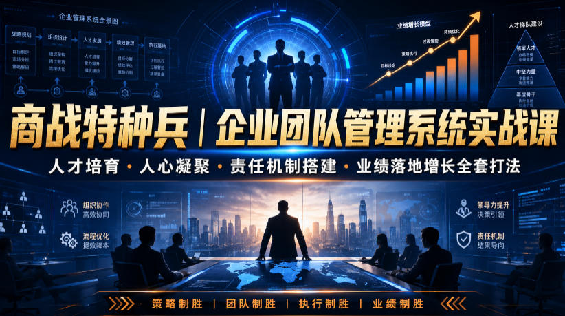 商战特种兵｜企业团队管理系统实战课人才培育・人心凝聚・责任机制搭建・业绩落地增长全套打法-超级会员网