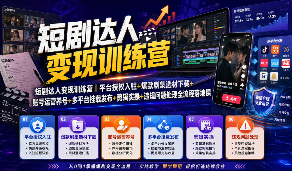 短剧达人变现训练营｜平台授权入驻+爆款剧集选材下载+账号运营养号+多平台挂载发布+剪辑实操+违规问题处理全流程落地课-超级会员网