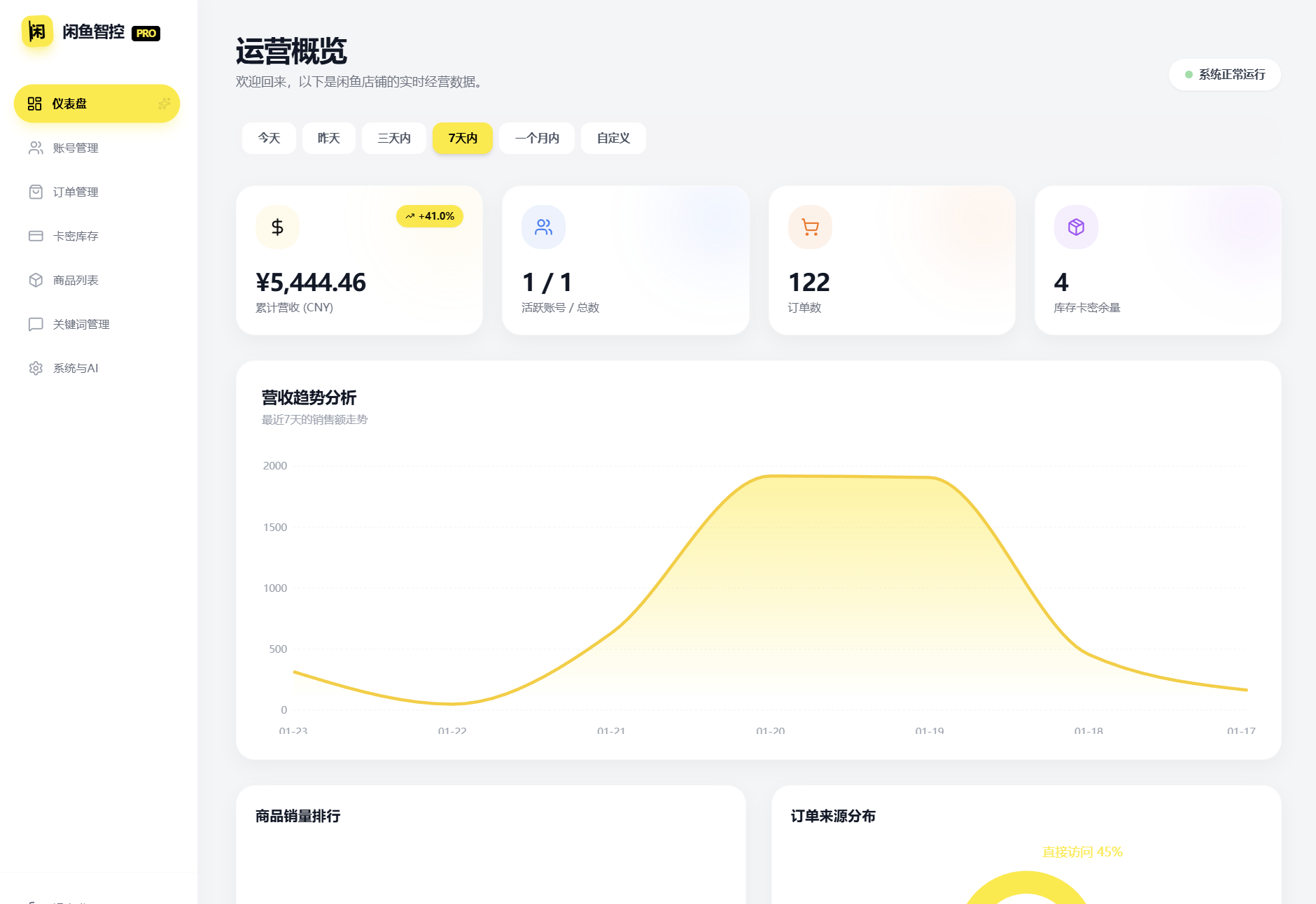闲鱼自动发货系统/自动回复/闲鱼AI回复系统源码-超级会员网