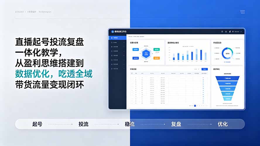 直播起号投流复盘一体化教学，从盈利思维搭建到数据优化，吃透全域带货流量变现闭环-超级会员网