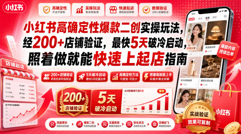 小红书高确定性爆款二创实操玩法，经200+店铺验证，最快5天破冷启动，照着做就能快速上起店指南-超级会员网