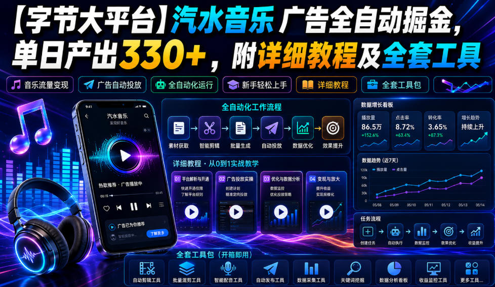 【字节大平台】汽水音乐广告全自动掘金，单日产出330+，附详细教程及全套工具【揭秘】-超级会员网