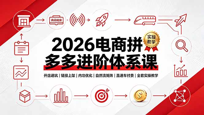 2026电商拼多多进阶体系课，开店避坑，链接上架，内功优化，自然流矩阵｜直通车付费｜全套实操教学-超级会员网