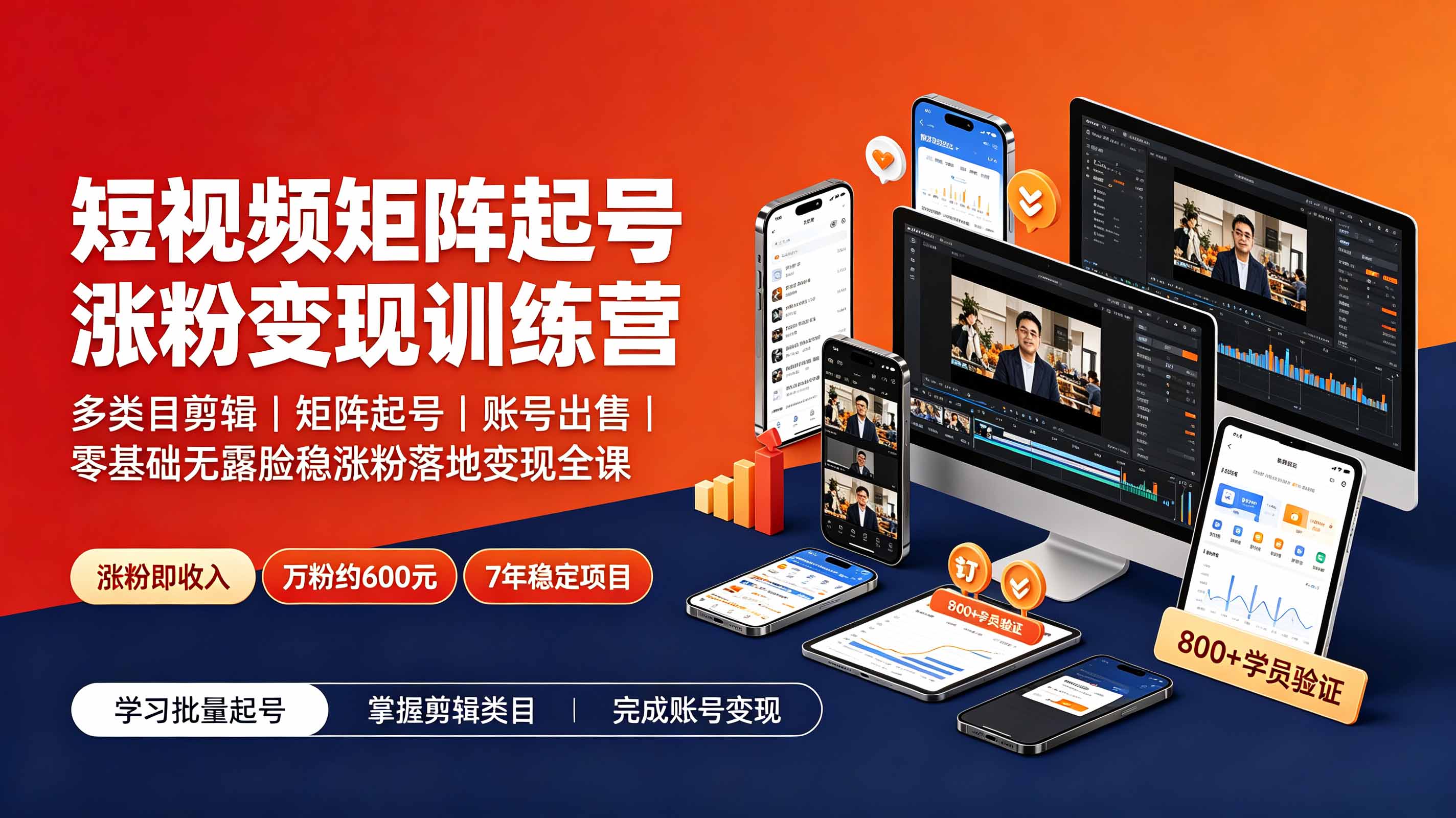 短视频矩阵起号涨粉变现训练营｜多类目剪辑·矩阵起号·账号出售，零基础无露脸稳涨粉落地变现全课-超级会员网