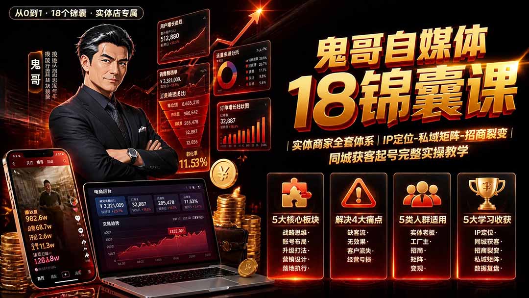 鬼哥自媒体18锦囊课｜实体商家全套体系｜IP 定位-私域矩阵-招商裂变｜同城获客起号完整实操教学-超级会员网