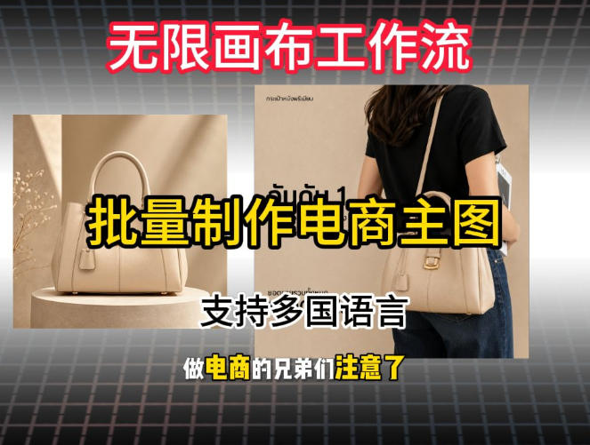 批量复刻电商爆款主图工作流搭建教学，批量下载，支持多国语言，不管是国内电商还是跨境店群都能用-超级会员网