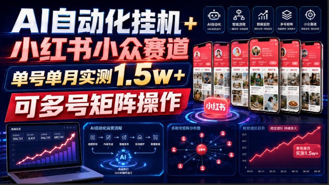 AI自动化挂G+小红书小众赛道，单号单月实测1.5w+，可多号矩阵操作【揭秘】-超级会员网