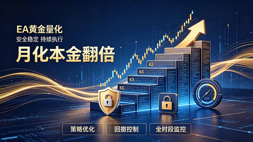 全新EA量化打法，月化本金翻倍的全新策略，安全稳定持续输出-超级会员网