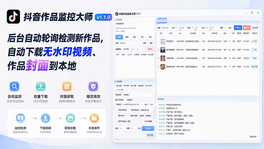 抖音作品监控大师v1.1.0：后台自动轮询检测新作品，自动下载无水印视频、作品封面到本地-超级会员网