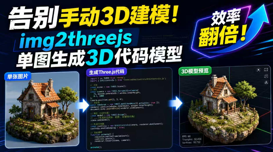 告别手动3D建模！img2threejs单图生成3D代码模型，效率翻倍！-超级会员网