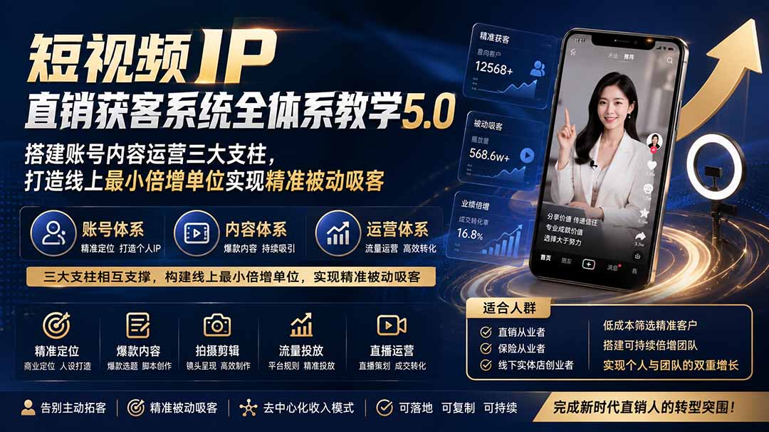 短视频IP直销获客系统全体系教学5.0；搭建账号内容运营三大支柱，打造线上最小倍增单位实现精准被动吸客-超级会员网