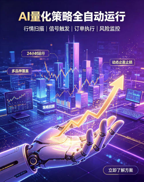 全自动EA量化系统，解锁稳健交易新范式，24小时不断交易，日入500+，当天收益当天到账，无需熬夜盯盘，解放双手，时间自由【揭秘】-超级会员网