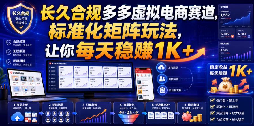 长久合规多多虚拟电商赛道，标准化矩阵玩法，让你每天稳賺1K+【揭秘】-超级会员网