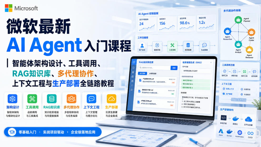 微软最新AI Agent入门课程｜智能体架构设计、工具调用、RAG知识库、多代理协作、上下文工程与生产部署全链路教程【英文】-超级会员网