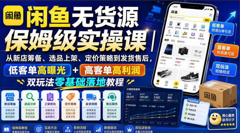闲鱼无货源保姆级实操课｜从新店筹备、选品上架、定价策略到发货售后，低客单高曝光+高客单高利润双玩法零基础落地教程-超级会员网