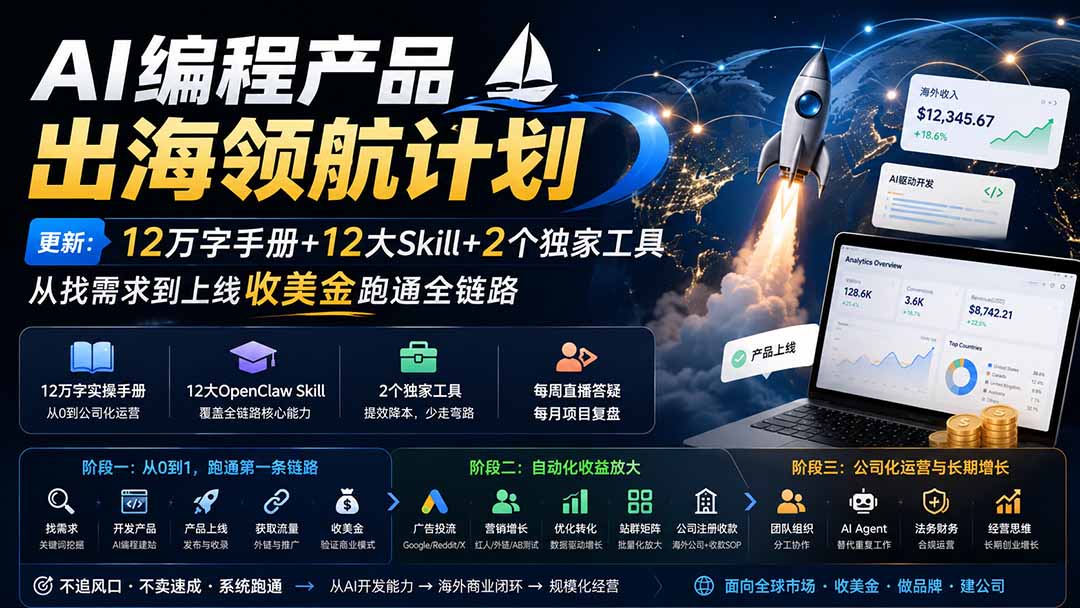 AI编程产品出海领航计划-更新：12万字手册+12大Skill+2个独家工具，从找需求到上线收美金跑通全链路-超级会员网