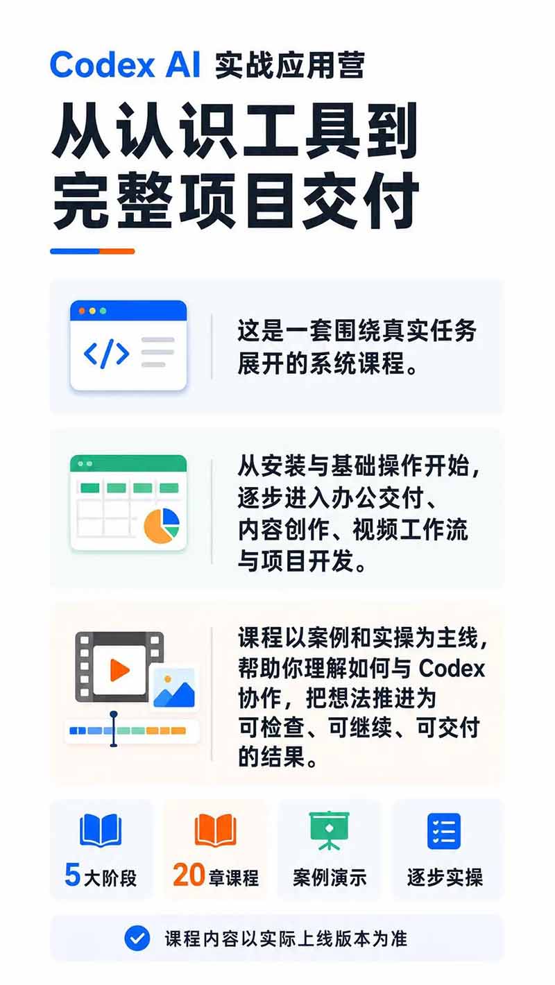 图片[1]-Codex AI实战应用营从工具到项目交付；五大阶段二十章内容案例实操为主线，系统掌握Codex全栈实战能力-超级会员网