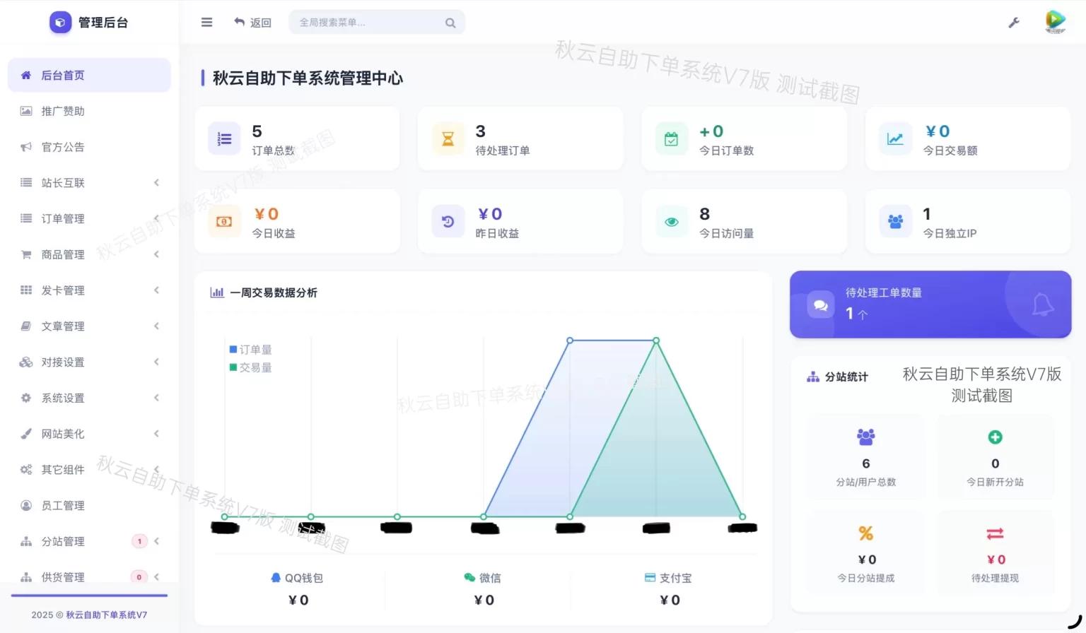 彩虹云商城二开重构美化版源码 秋云自助下单系统V7版-超级会员网