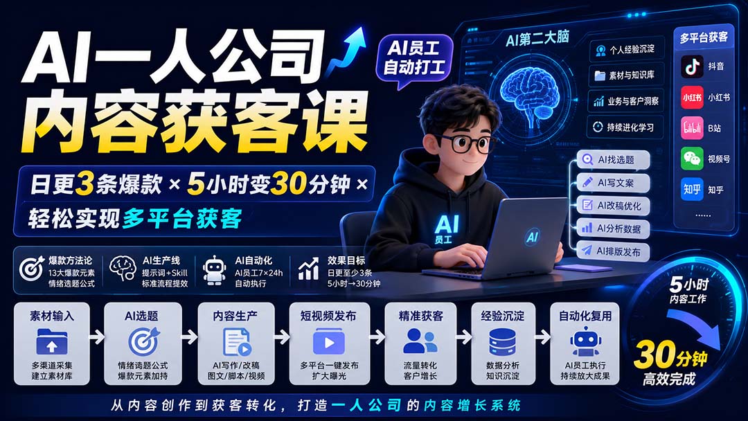 AI一人公司内容获客课-更新8月：日更3条爆款×5小时变30分钟×AI员工自动打工，轻松实现多平台获客-超级会员网