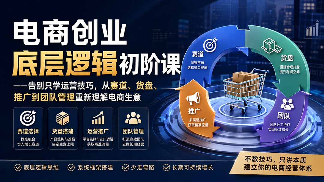 电商创业底层逻辑初阶课——告别只学运营技巧，从赛道、货盘、推广到团队管理重新理解电商生意-超级会员网