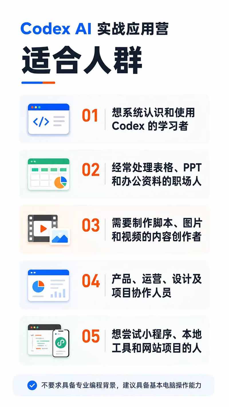 图片[2]-Codex AI实战应用营从工具到项目交付；五大阶段二十章内容案例实操为主线，系统掌握Codex全栈实战能力-超级会员网