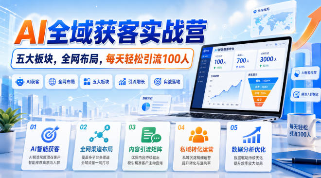 AI全域获客实战营，五大板块，全网布局，每天轻松引流100人-超级会员网