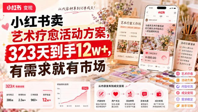 小红书卖艺术疗愈活动方案，323天到手12w+，有需求就有市场-超级会员网