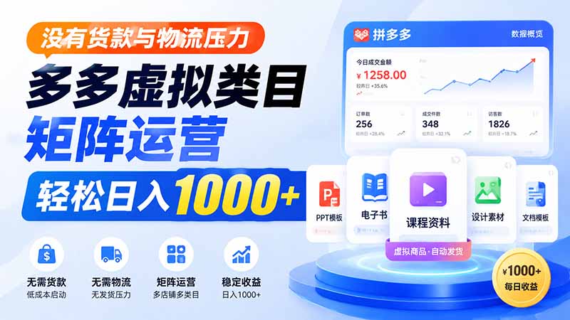 没有货款与物流压力，多多虚拟类目矩阵运营，轻松日入 1000+-超级会员网
