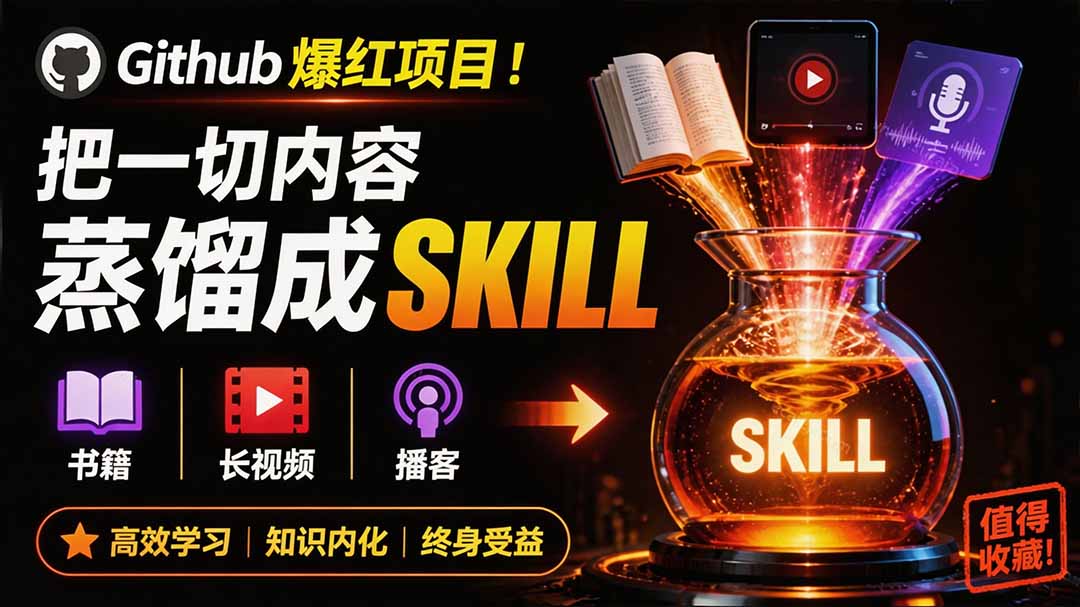 全网走红！GitHub上6.7K Star的开源项目，把任何书、长视频、播客蒸馏成AI工具，值得收藏 cangjie-skill-超级会员网