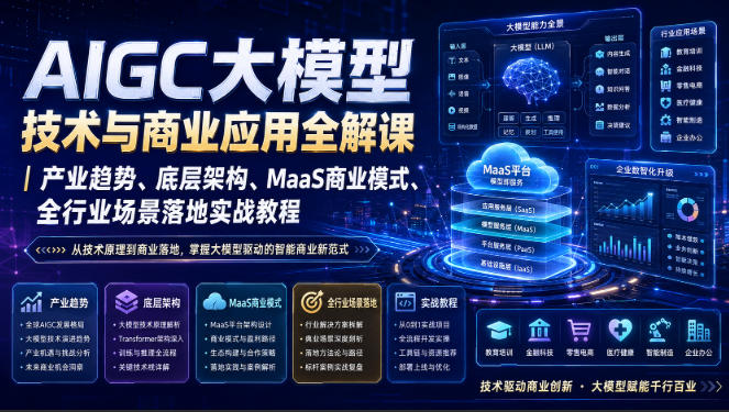 AIGC大模型技术与商业应用全解课｜产业趋势、底层架构、MaaS商业模式、全行业场景落地实战教程-超级会员网