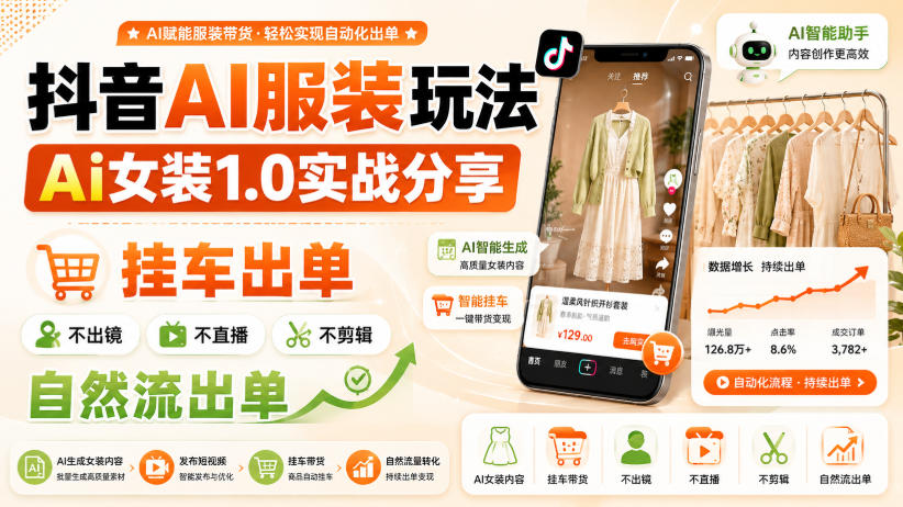 抖音AI服装玩法，Ai女装1.0实战分享，挂车出单，不出镜，不直播，不剪辑，自然流出单-超级会员网