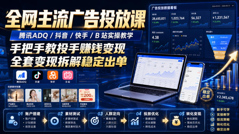 全网主流广告投放课，腾讯ADQ / 抖音 / 快手 / B 站实操教学，手把手教投手赚钱变现，全套变现拆解稳定出单-超级会员网
