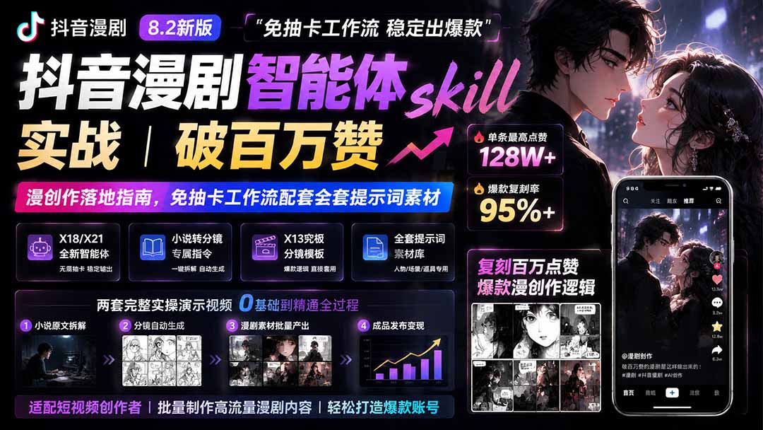 抖音漫剧智能体skill实战｜破百万赞漫创作落地指南，免抽卡工作流配套全套提示词素材-超级会员网